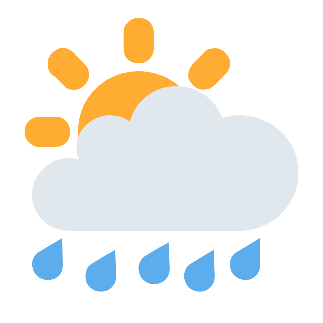 Weather-Resistant & Easy to Clean