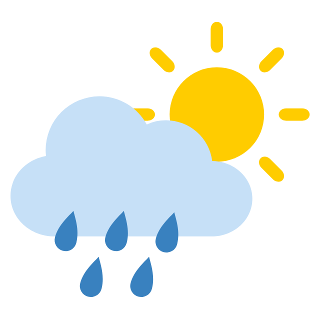 Weatherproof & Durable
