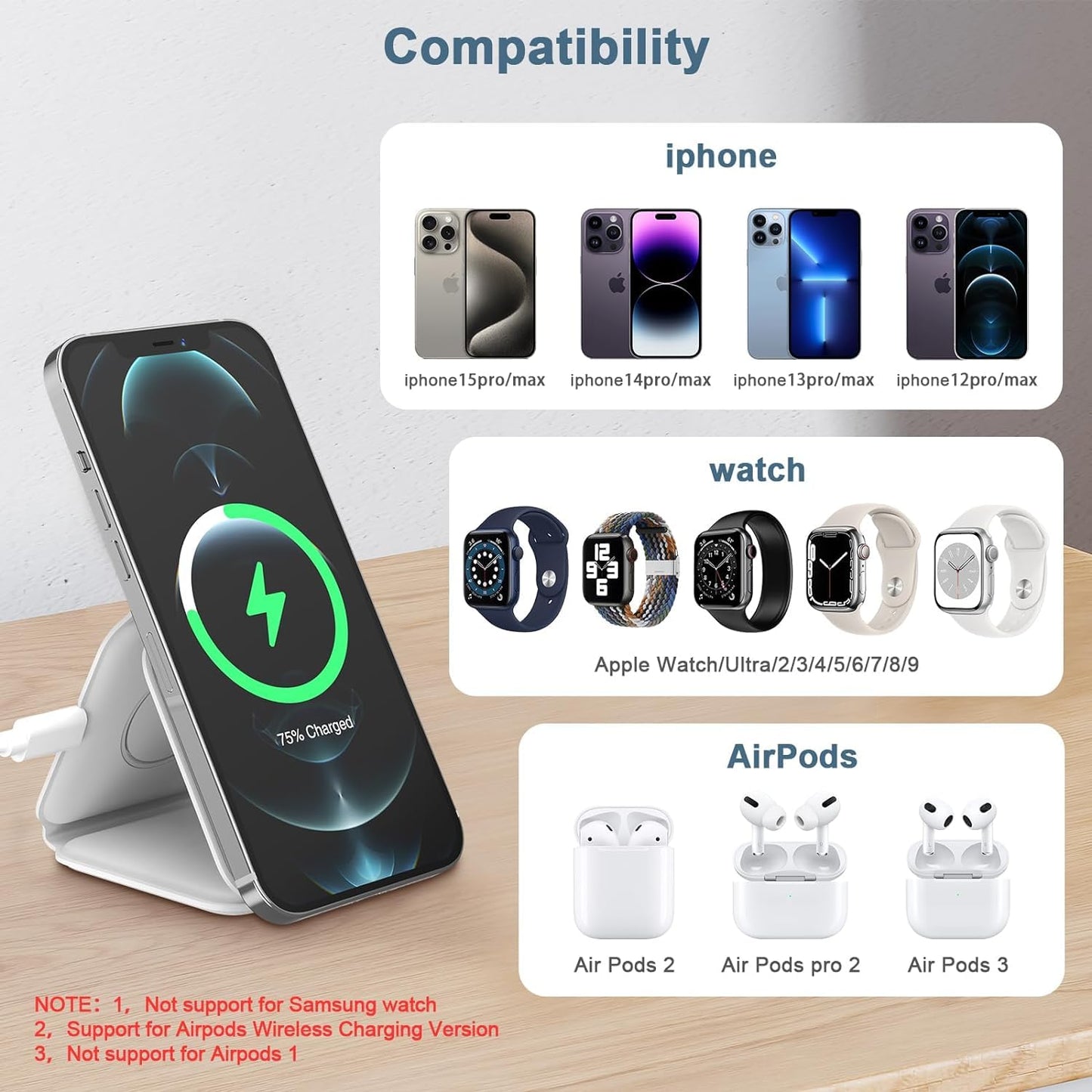 3 in 1 MagSafe Wireless Power Hub