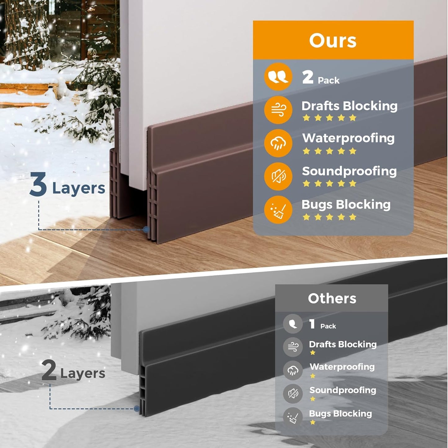 SealGuard Door Draft Stopper