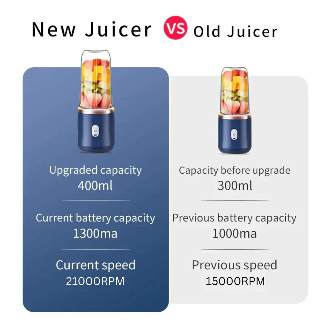 PuraBlend Pro Portable Blender
