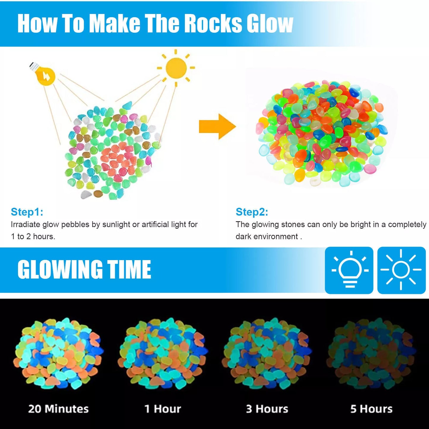 Glow In Dark Garden Pebbles (Pack Of 100 pcs)