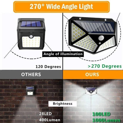 SolarGuard Pro: Wireless LED Security Light