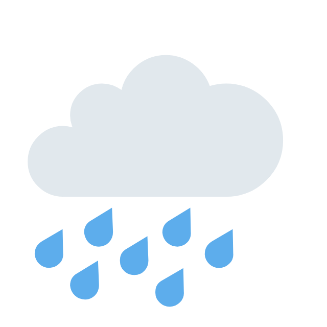 Weatherproof Protection