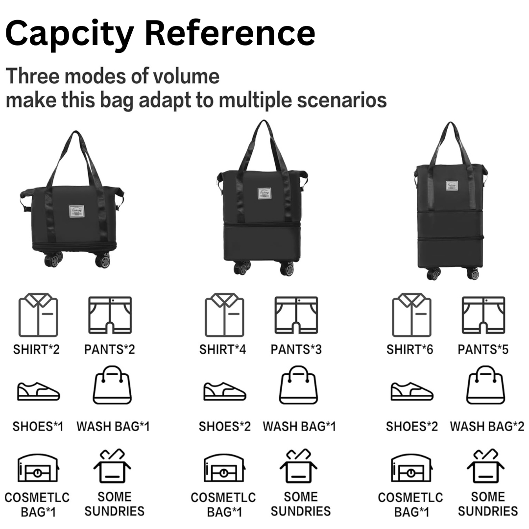UrbanGlide Travel Duffel Bag