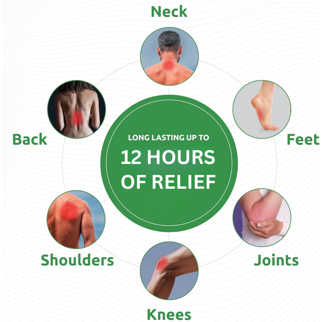 Herbal Knee patch (20 PCS)