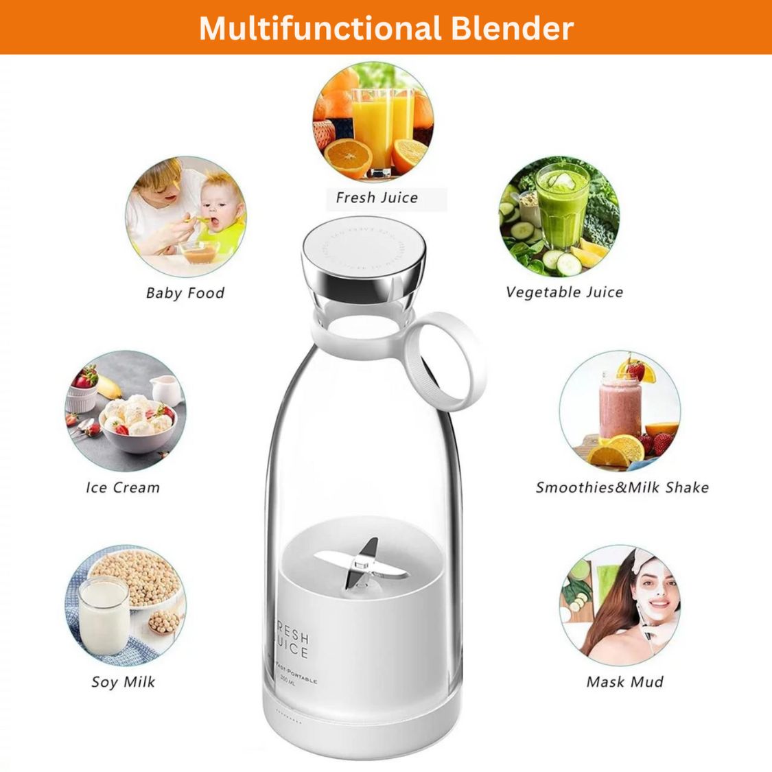 BlitzBlend Portable Blender