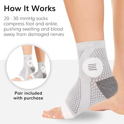 Maira® - NeuroRelief Compression Sleeve