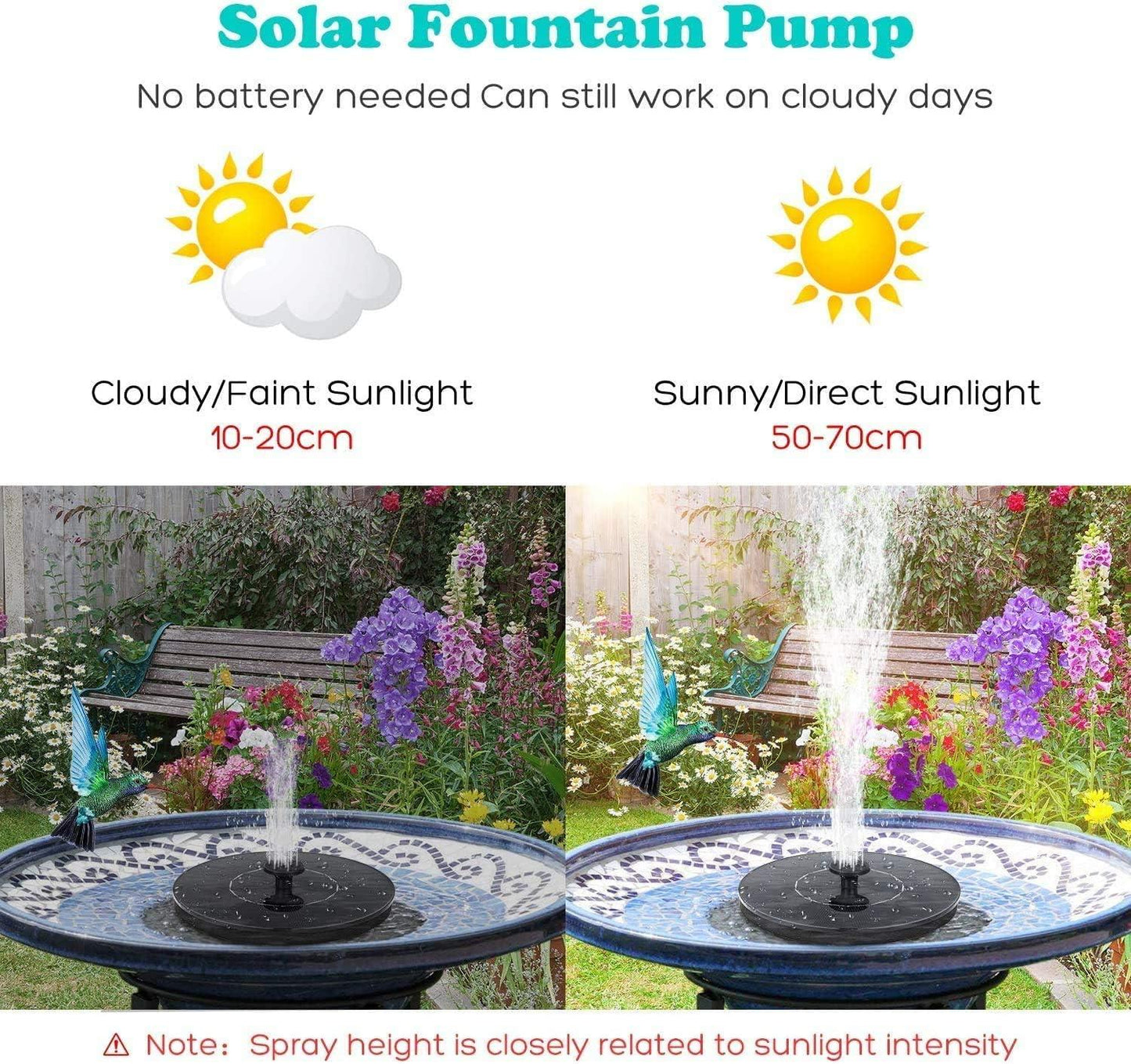 Solar Splash Fountain