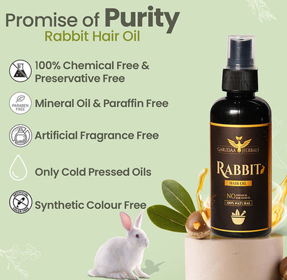 Rabbit Blood Herbal Hair Oil – Remedy for Stronger, Healthier Hair (Buy 1 Get 1 FREE)